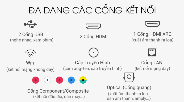 Tivi LG 4k 65 inch, tivi 65 inch cho họp trực tuyến